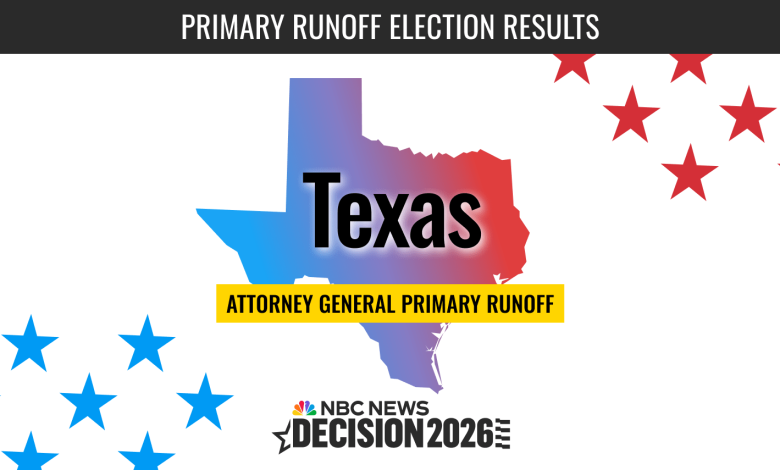 Texas Attorney General Primary Runoff Election 2026 Live Results