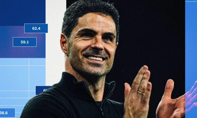 The Alternative Premier League Table: No 38 – Revisiting the pre-season predictions - The Athletic