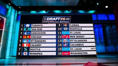The Leafs Fell Ass-Backward Into Gavin McKenna