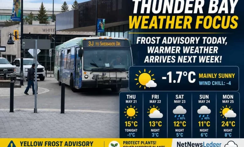 Thunder Bay Weather Focus – May 21, 2026: Frost Alert, Then Sunshine