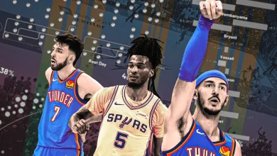 Thunder-Spurs Breakdown: Six Trends That Will Decide the Series