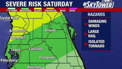 Tornado watch issued for several Florida counties Saturday