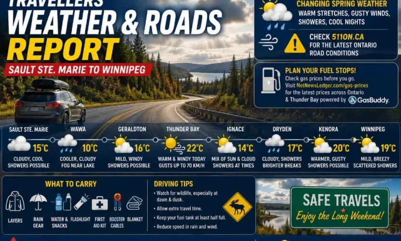Travellers Weather Report: Sault Ste. Marie to Winnipeg