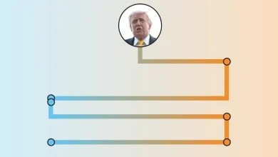 Trump keeps changing his timeline for ending the Iran war