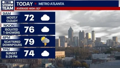 Tuesday weather: Stormy pattern keeps soggy weather in metro Atlanta