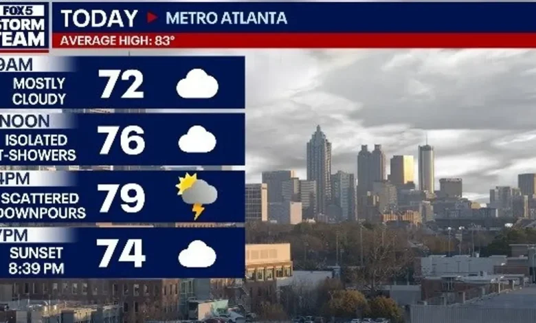 Tuesday weather: Stormy pattern keeps soggy weather in metro Atlanta