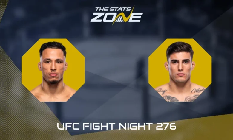 UFC Fight Night: Timothy Cuamba vs Bernardo Sopaj Preview & Prediction