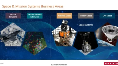 UK Defense Giant BAE Systems Eyes Partnerships with Korean Space Sector