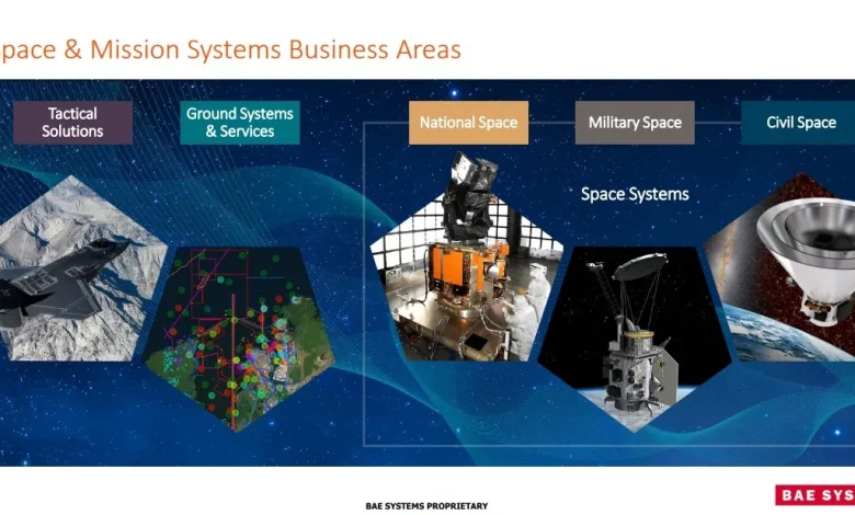 UK Defense Giant BAE Systems Eyes Partnerships with Korean Space Sector