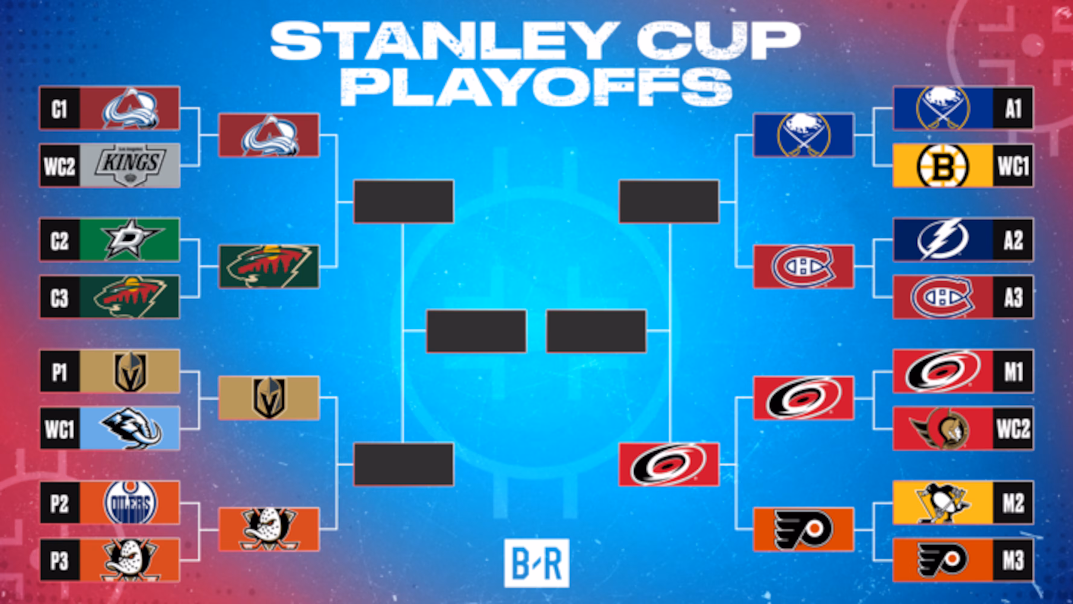 Updated 2026 NHL Stanley Cup Playoffs Bracket, Schedule and Top Highlights from May 12