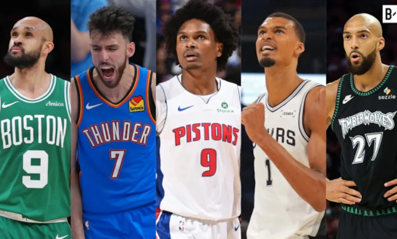 Victor Wembanyama, Chet Holmgren Headline 2025-26 NBA All-Defensive Team