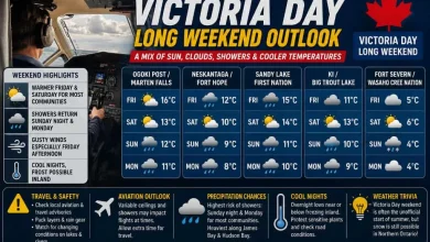Victoria Day Long Weekend Weather Outlook for Northern Ontario First Nations