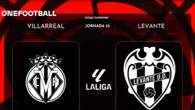 Villarreal CF – Levante UD : batalla en la Comunitat