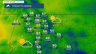 Weather Forecast: Spring showers continue this week
