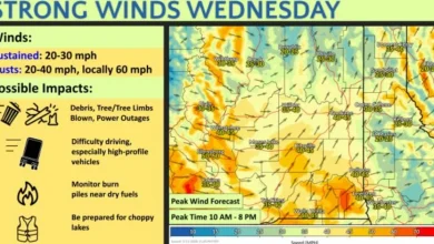 Wednesday's high winds could cause power outages in Spokane County