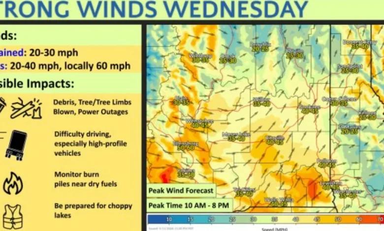 Wednesday's high winds could cause power outages in Spokane County