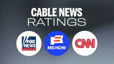 Week of May 18 Cable News Ratings: Holiday Weekend Brings a Mixed Bag