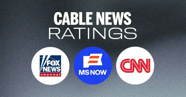 Week of May 18 Cable News Ratings: Holiday Weekend Brings a Mixed Bag