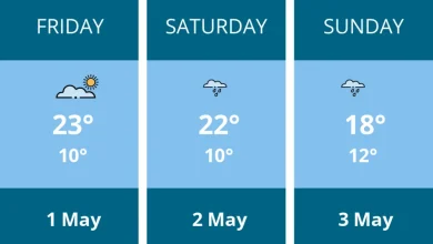 Weekend weather forecast for Thurrock - 1 May to 3 May