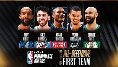 Wembanyama, Holmgren lead 2025-26 Kia NBA All-Defensive Teams