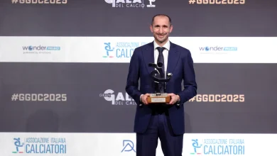 “We’re taking it one day at a time” Chiellini responds to Juventus’ latest setback