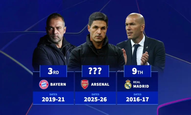 Where does Arsenal run rank? The longest unbeaten streaks in Champions League history