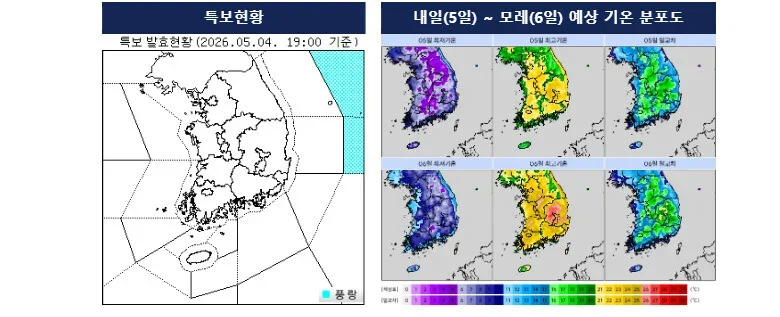 [내일의 날씨] 맑은 하늘 속 내륙 15도 안팎 ‘큰 일교차’…서해안 안개·동해안 강풍과 높은 물결
