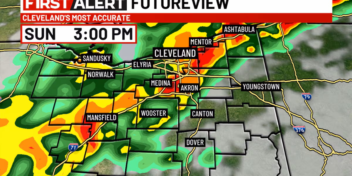 19 First Alert Weather Day: Potential for severe storms this afternoon