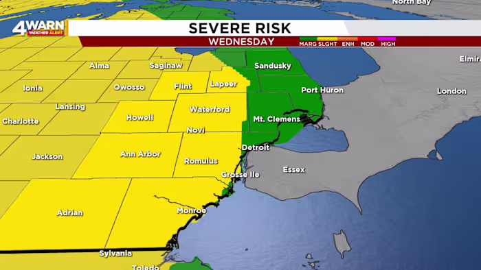 4Warn Weather Alert: Intense heat, storms bring risks to Metro Detroit