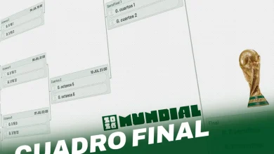 Así está el cuadro dieciseisavos del Mundial en directo: cruces, clasificados y eliminados
