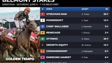 Belmont Stakes 2026: Post draw and morning-line odds