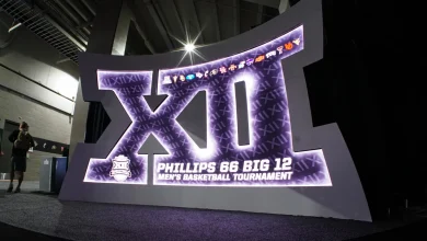 Big 12 lawsuit against Texas Tech over Brendan Sorsby has not yet been dismissed
