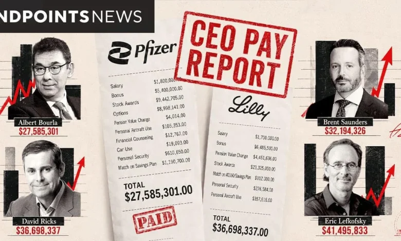 Biopharma’s top-paid CEOs of 2025: 25 making $25M+ 
