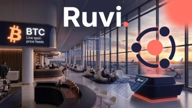 Bitcoin (BTC) Price Prediction: Fidelity's FBTC Holds $13.4B as Ruvi (RUVI) Locks 3,000 Holders