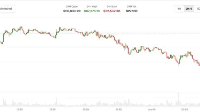 Bitcoin selloff continues as prices slide below $63,000 for the first time since February