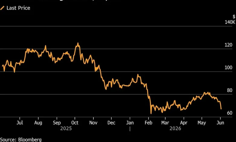 Bitcoin's Inflation-Hedging Promise in Tatters After Plunge