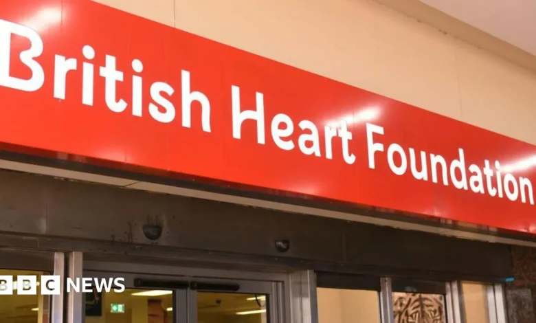 British Heart Foundation plans to close 150 charity shops