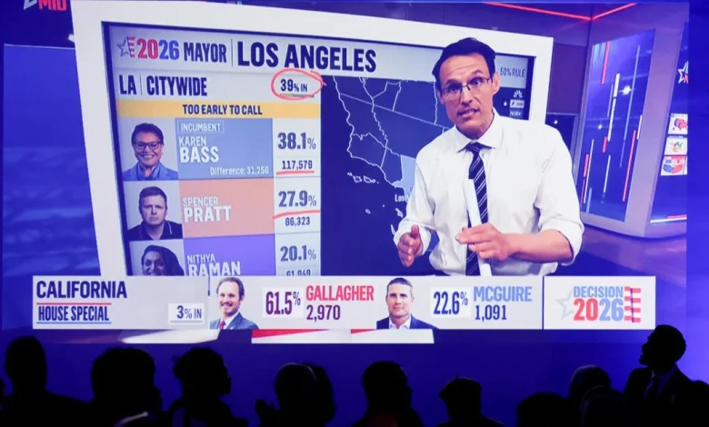 California voters want to know who won elections. The wait can be 'frustrating, even annoying'