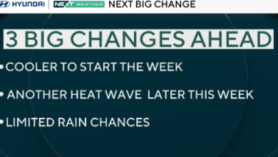 Cooler and seasonable Monday in Philadelphia region as heat wave ends. Here's the weather forecast.