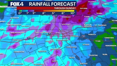Dallas weather: Multiple rounds of storms tracking toward DFW this weekend