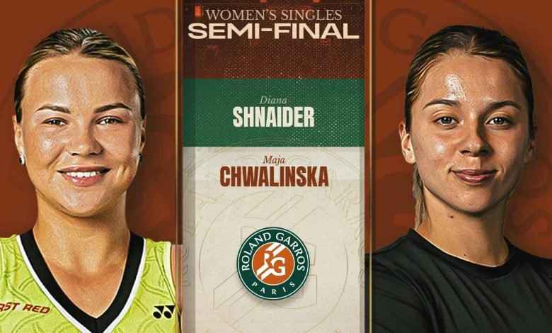 Day 12 Match of the day - part two - Roland-Garros 2026