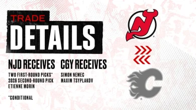 Devils Acquire Picks, Prospect Etienne Morin from Calgary | RELEASE