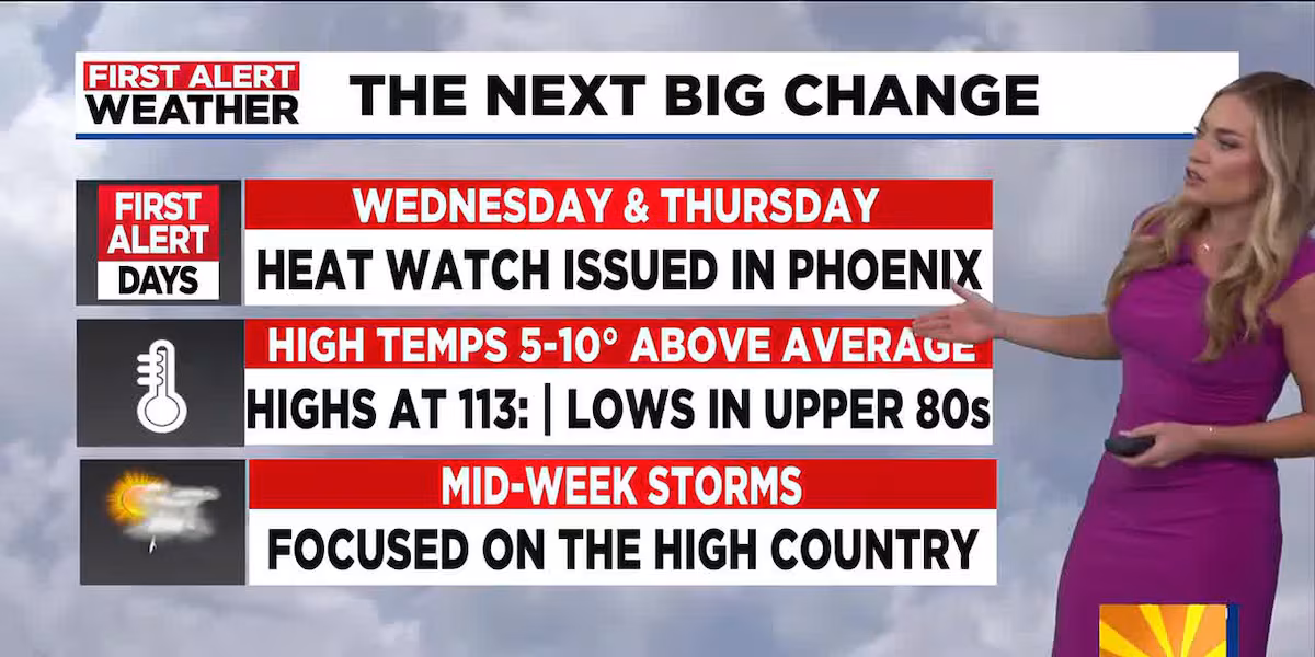 Extreme Heat Watch for the Valley coming later this week
