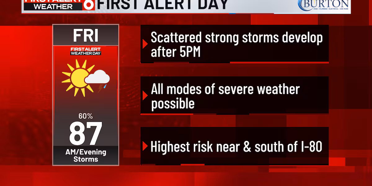 FIRST ALERT 6 WEATHER DAY - Strong to severe storms possible Friday PM