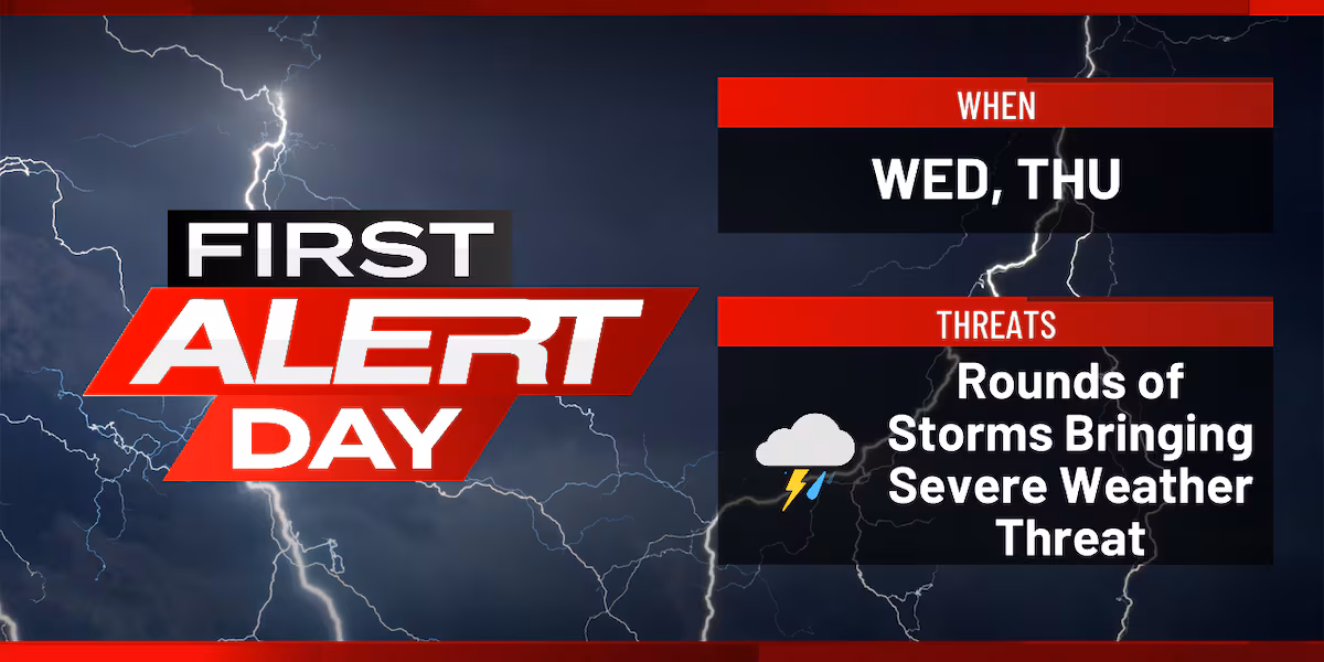 FIRST ALERT: Strong to severe storms expected