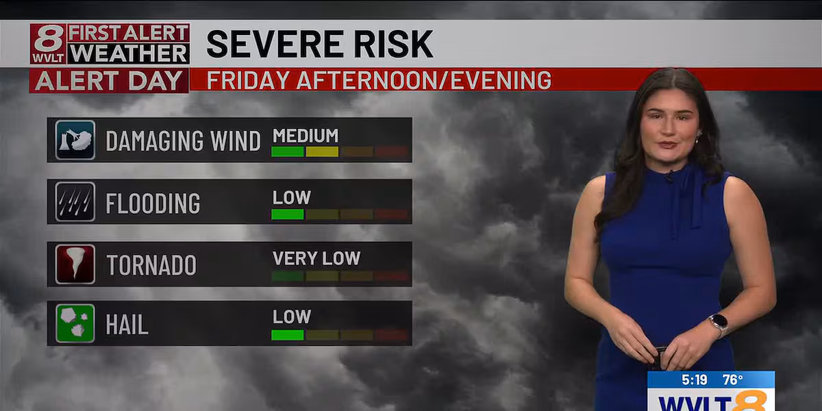 FIRST ALERT: Strong to severe storms pick up this afternoon