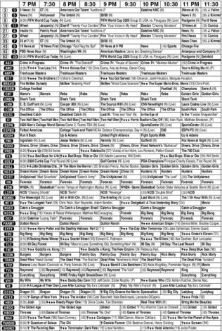 FRIDAY EVENING TV LISTINGS