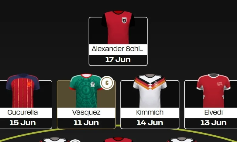 Fantasy FIFA World Cup 2026: Round 1 final Scout Picks
