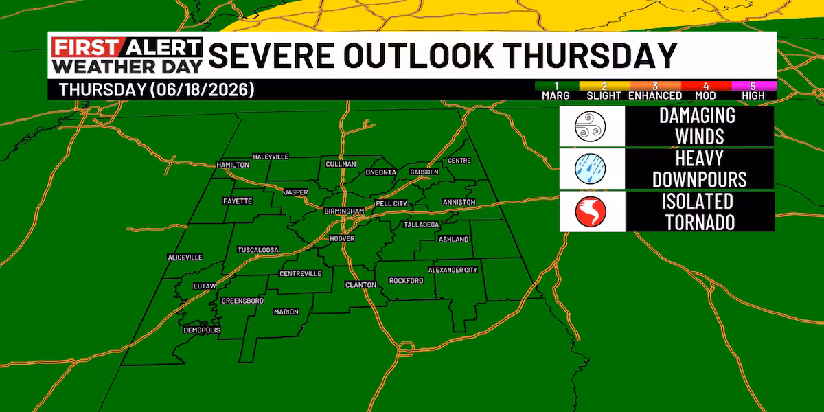 First Alert Weather: Potential tropical system could impact Central Alabama