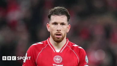 Football Extra's Dream Signings: Coventry City